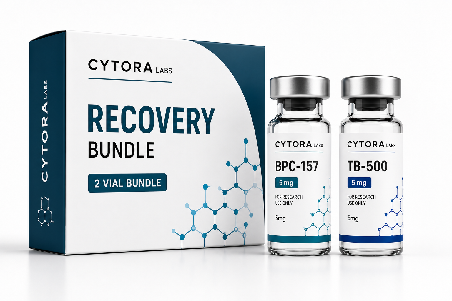 Recovery Bundle